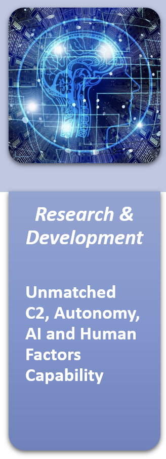 Research & Development