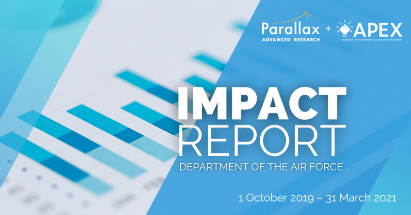 impact report