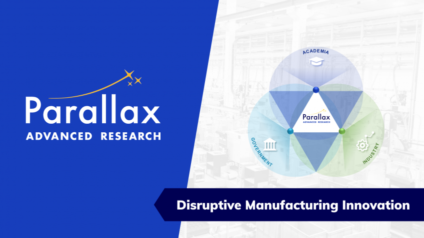 Disruptive Manufacturing Innovation